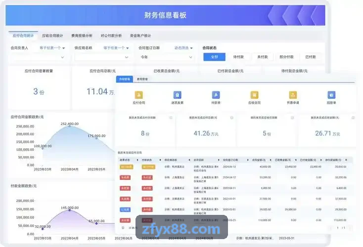 J9电子中央系统总线架构图